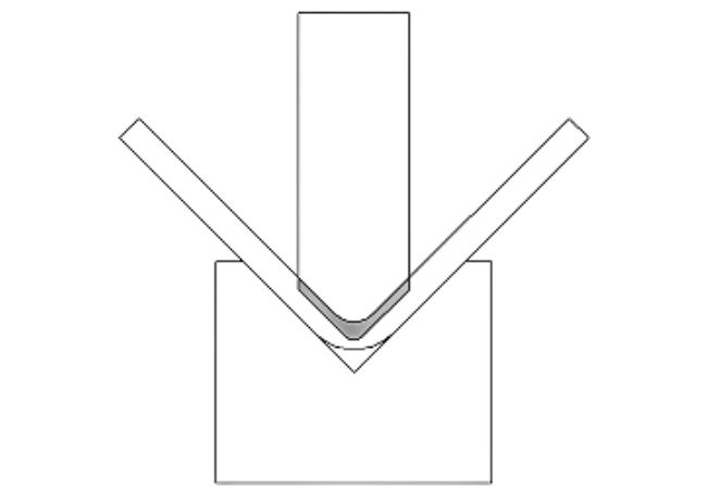 coining-in-sheet-metal