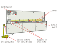 //iqrorwxhqnrqlq5p.leadongcdn.com/cloud/jrBpiKioloSRiklkjnmojq/ZFY-CNC-shearing-machine.png