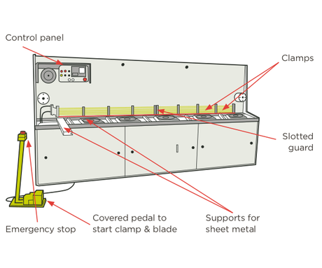 ZFY CNC shearing machine.png