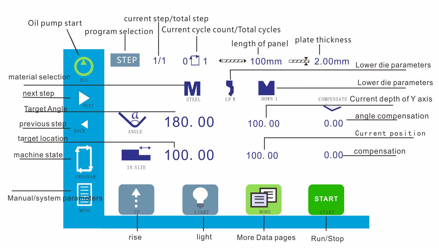 ZFY-TP10S-CONTROLLER-2