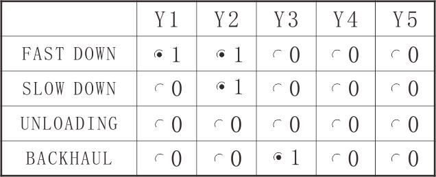 ZFY-TP10S-CONTROLLER-10