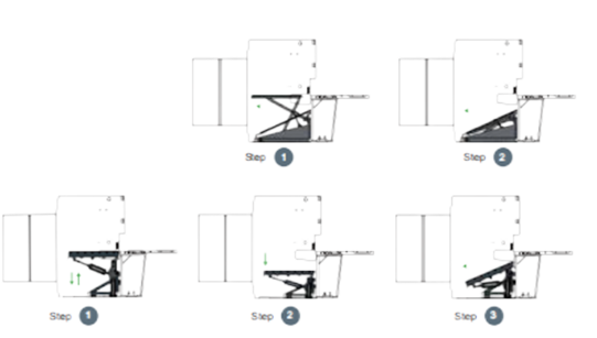 ZFY: Shearing machine with pneumatic sheet system
