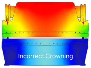 What is the press brake crowning?
